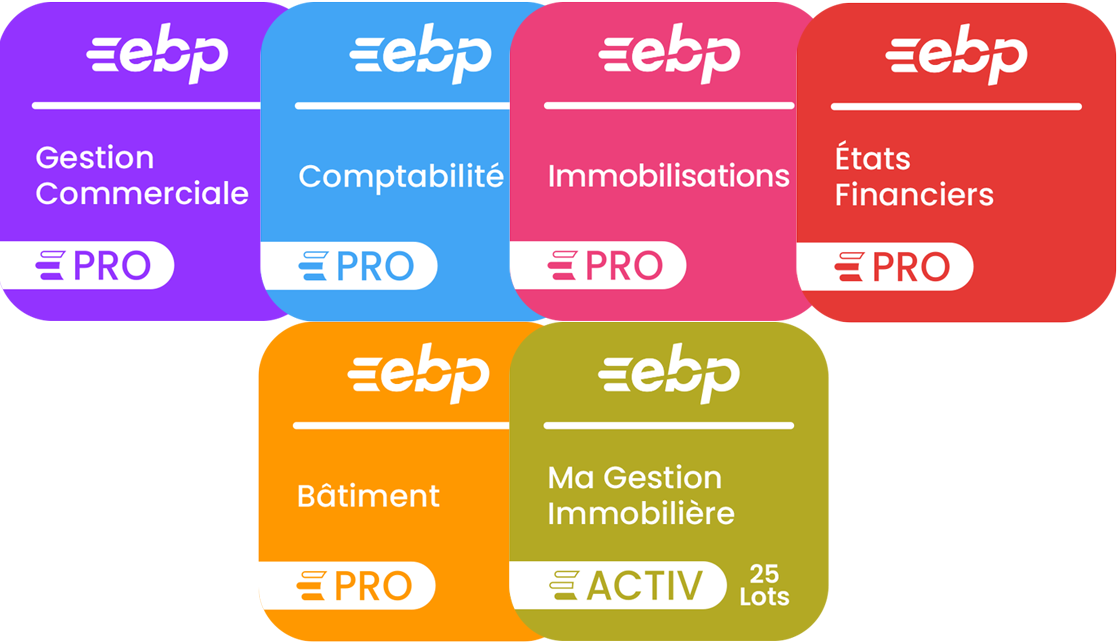 Logiciel EBP 2025